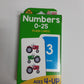 Number Flashcards 0-25